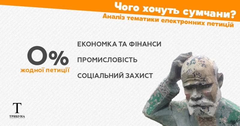 Чого хочуть сумчани: аналіз електронних петицій