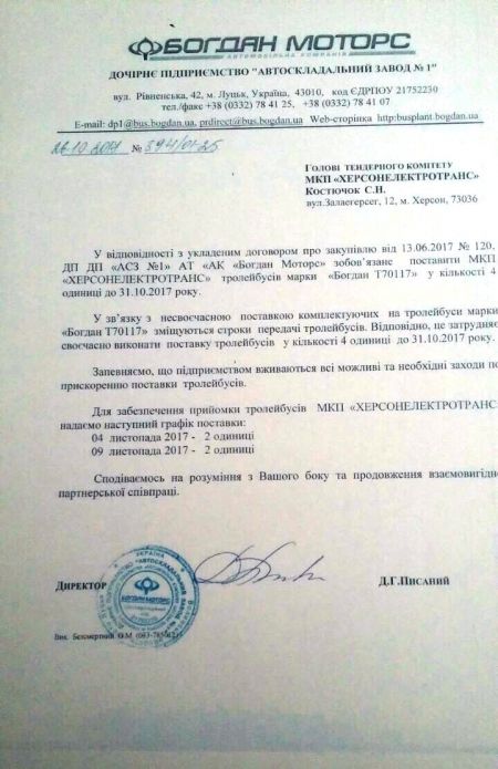 З'явилися перші фото великих автобусів для Сум