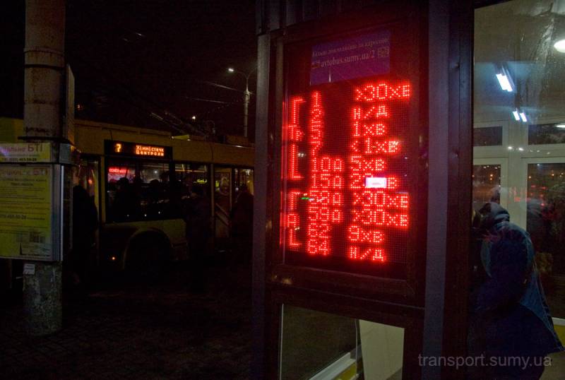transport.sumy.ua