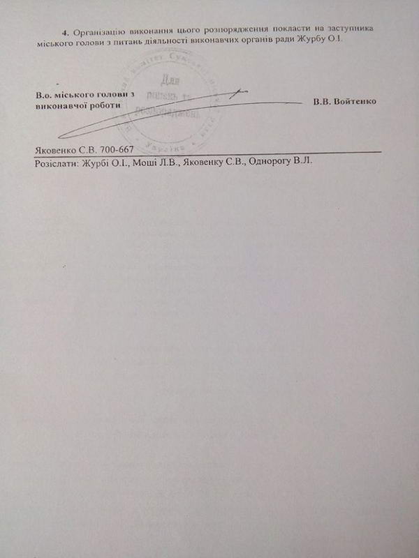 Розпорядження міського голови 