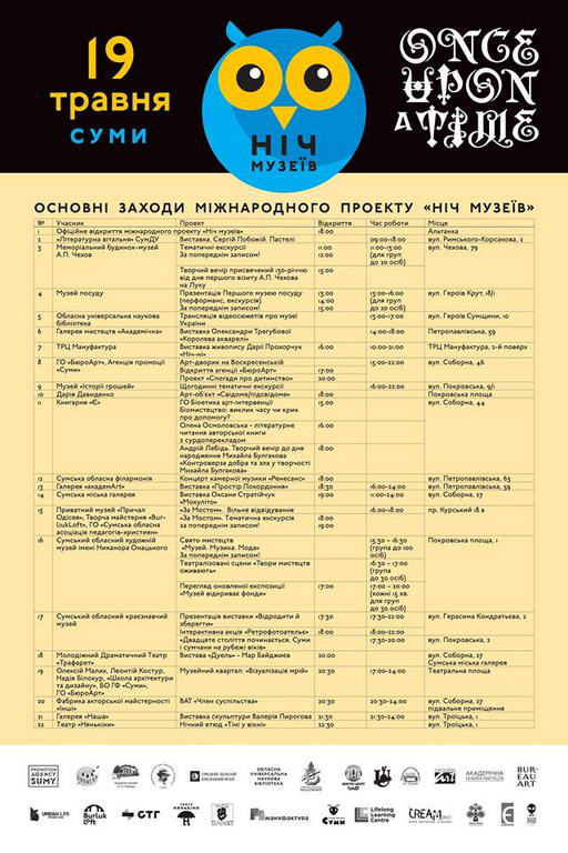 Заходи у рамках фестивалю Ніч музеїв