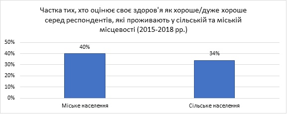 Фото КМІС