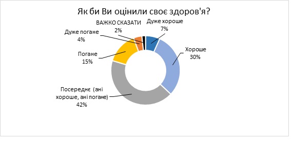 Фото КМІС