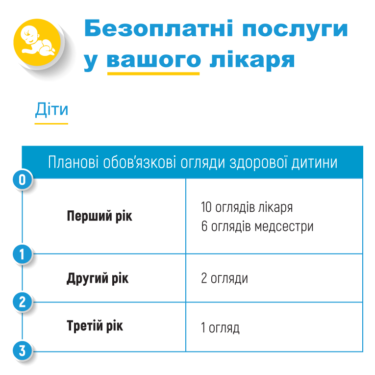 Фото МОЗ
