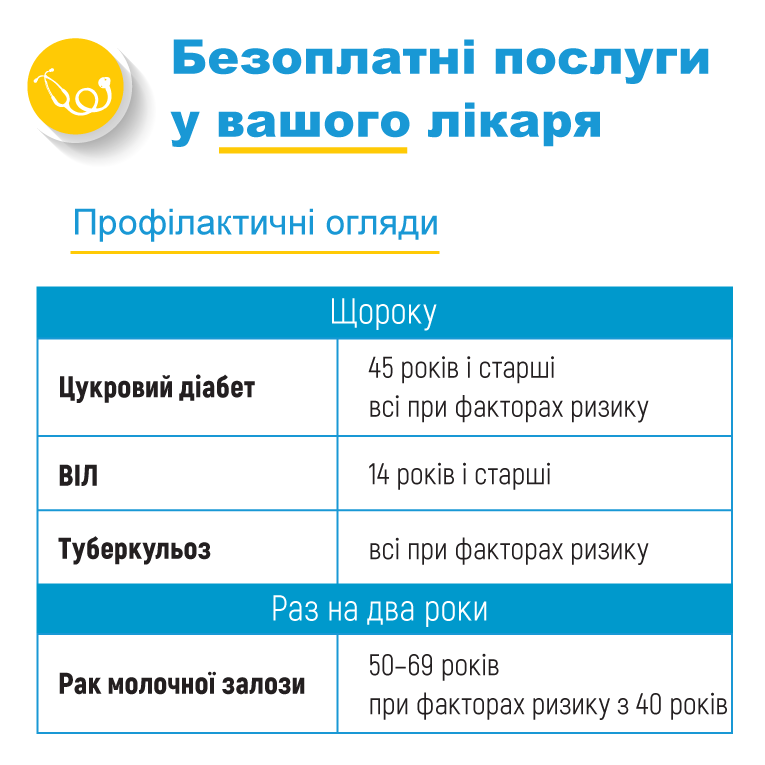 Фото МОЗ