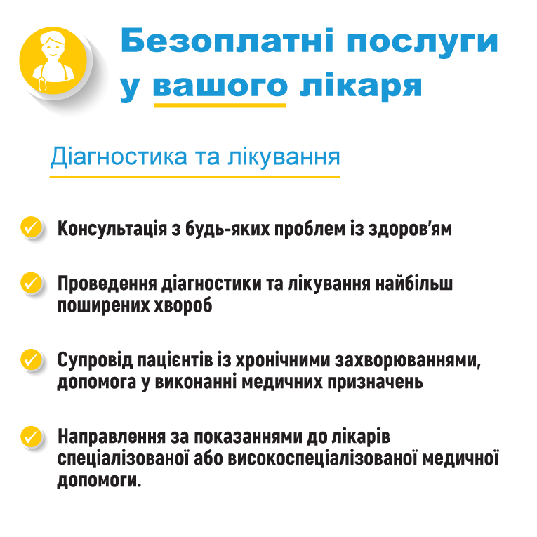 Фото МОЗ
