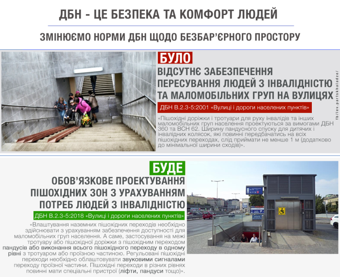 Фото minregion.gov.ua