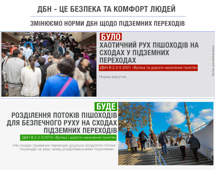 Фото minregion.gov.ua
