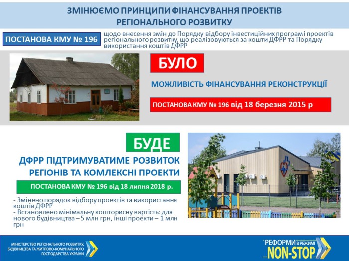 Фото minregion.gov.ua