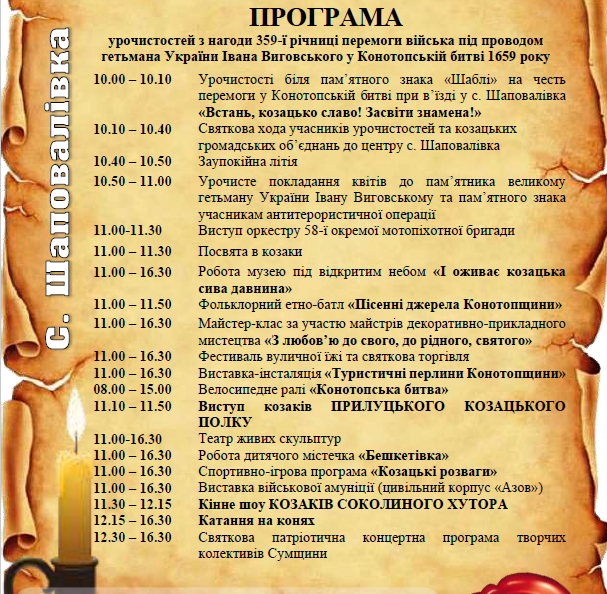 Конотопська битва