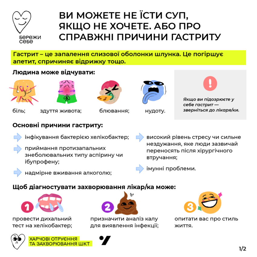 Що може стати причиною гастриту
